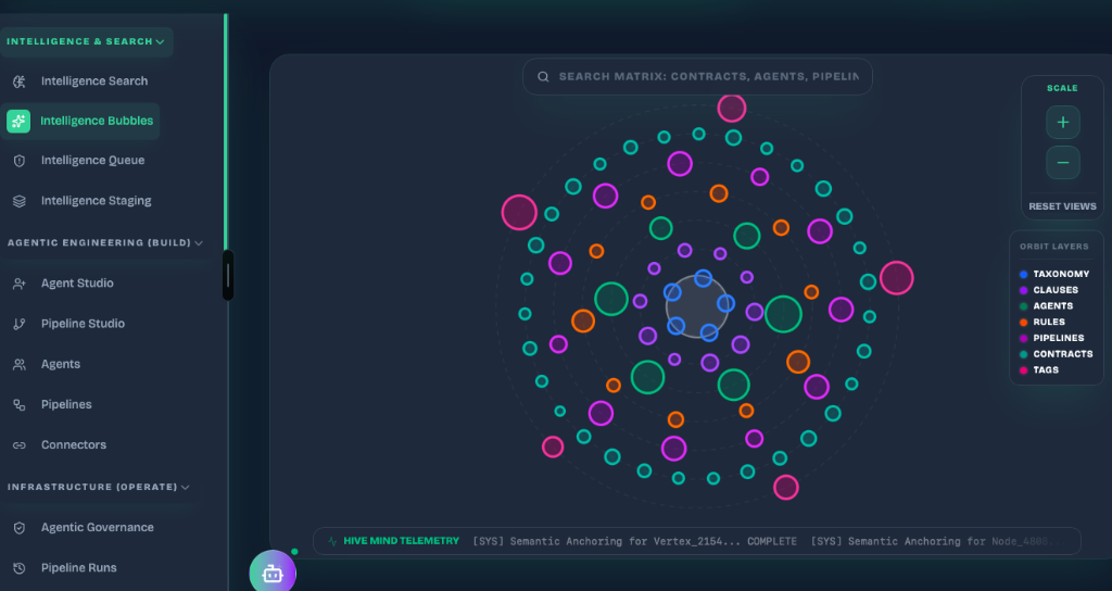 Intelligence Bubbles