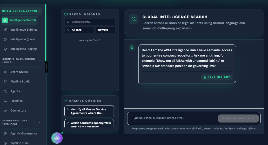 Global Intelligence Search